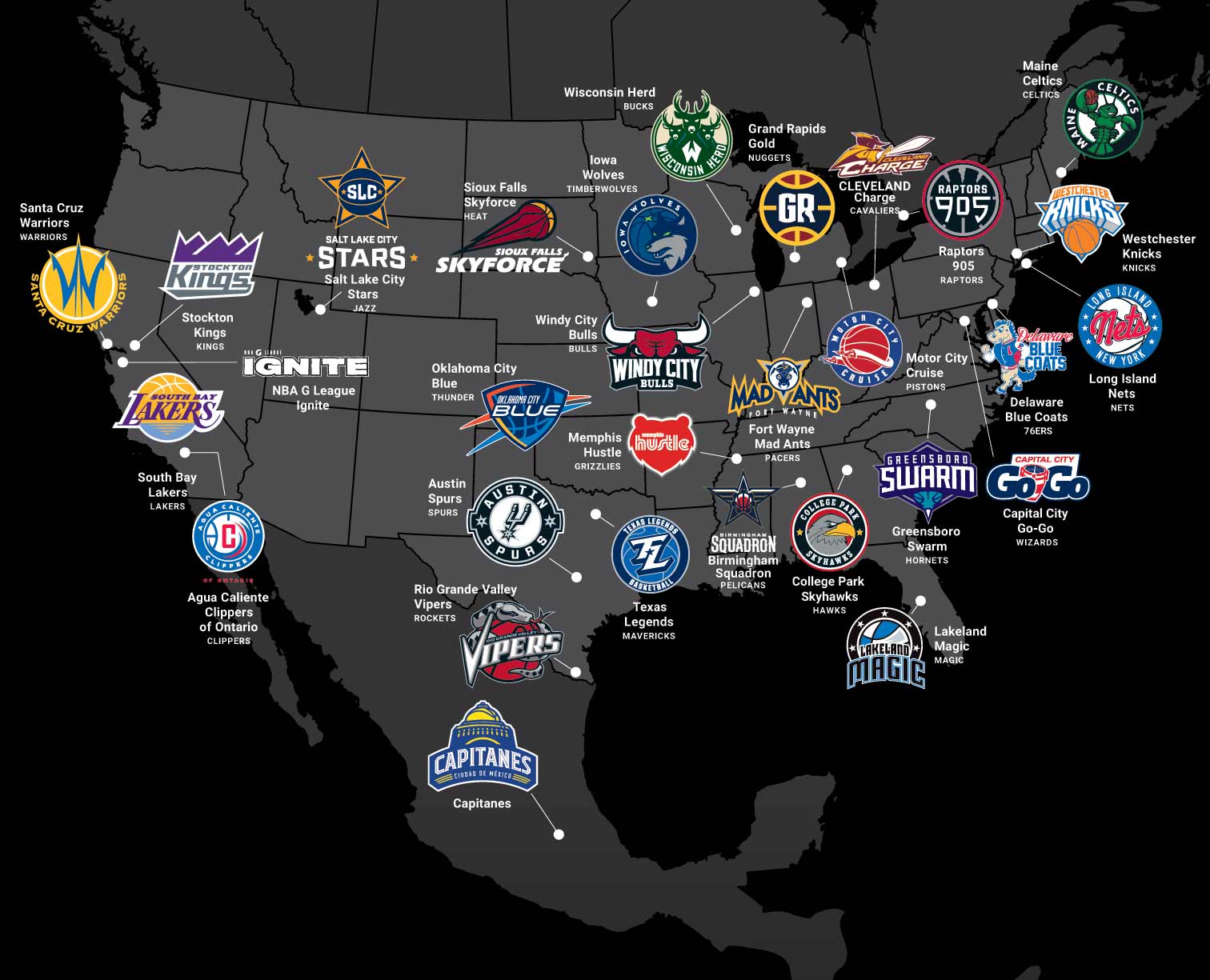 球队内部测 球队内部测